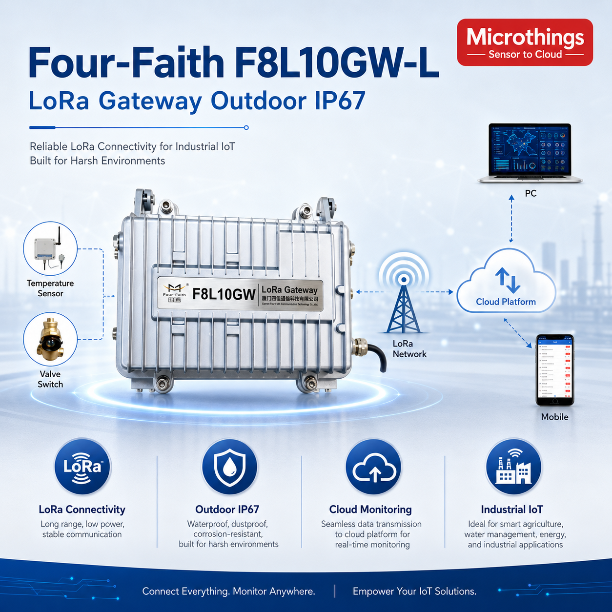 Outdoor LoRa Gateway F8L10GW-L 21072026 Outdoor LoRa Gateway F8L10GW-L 21072026
