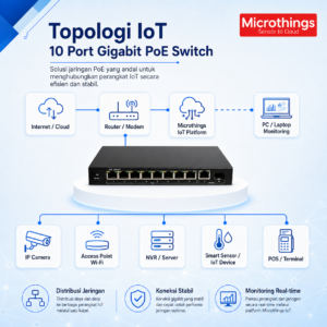 10 Port gigabit PoE switch