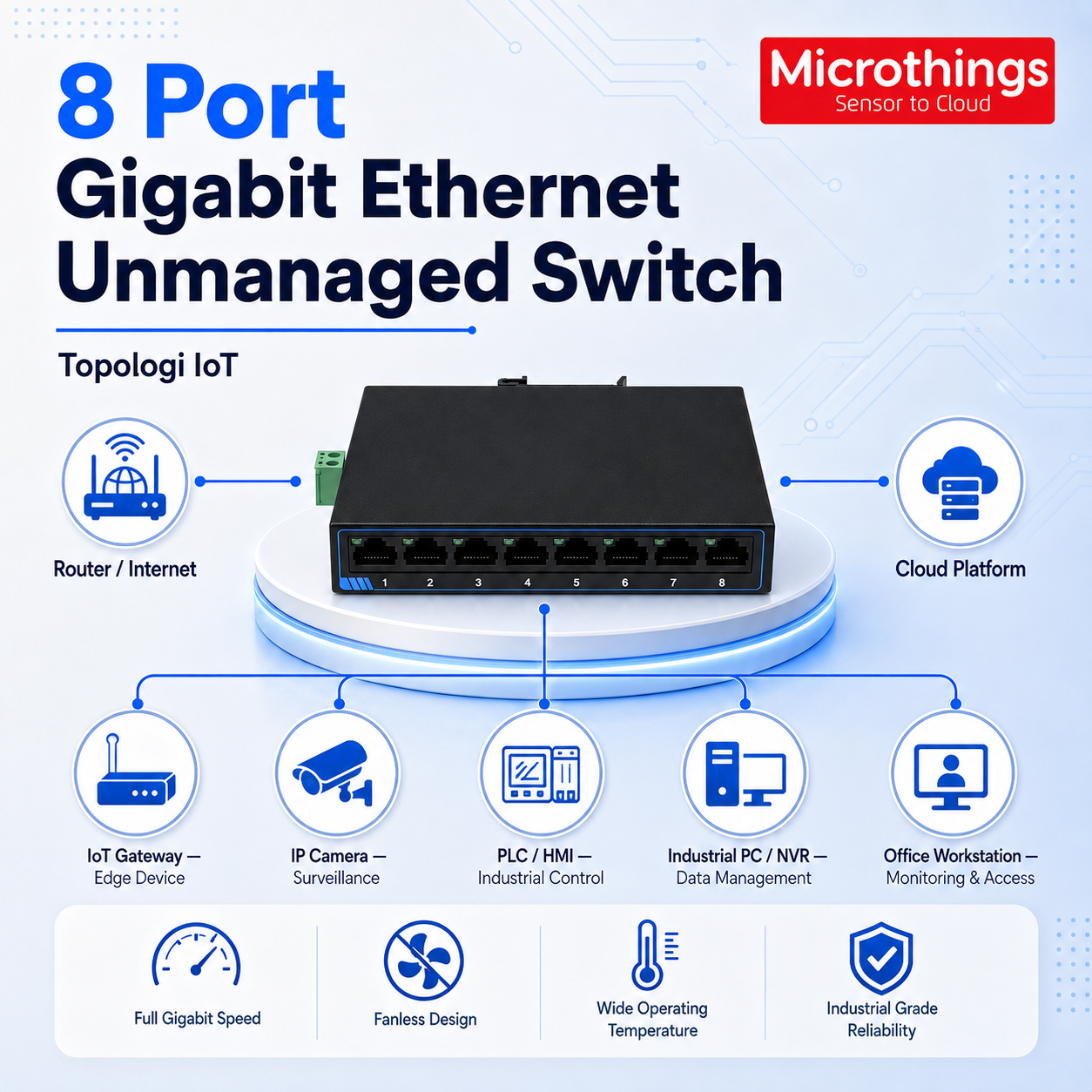 8 Port Gigabit Ethernet Unmanaged Switch - Image 4