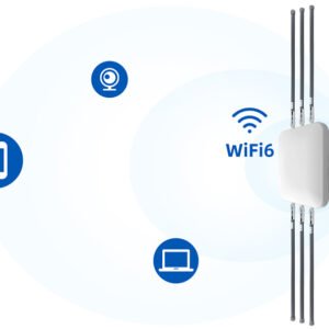 Wireless Access Point
