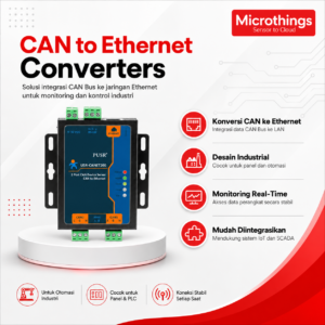 CAN to Ethernet Converters