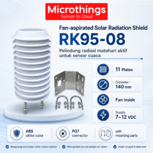 Fan-aspirated Solar Radiation Shield RK95-08