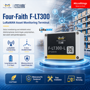 LoRaWAN Asset Monitoring Terminal 18072026