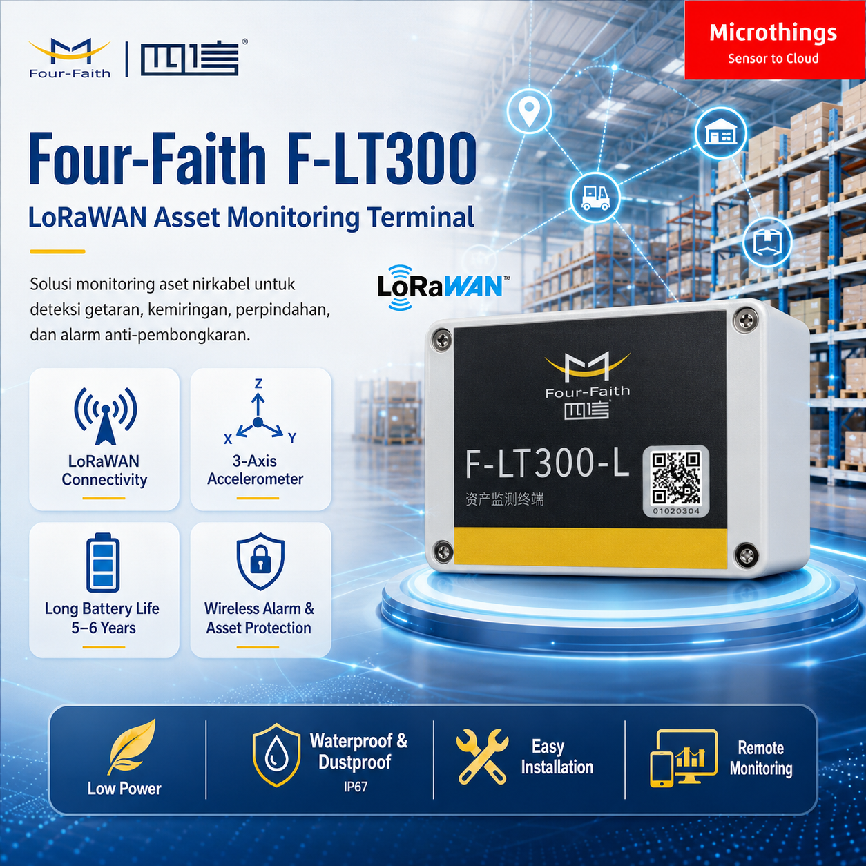 LoRaWAN Asset Monitoring Terminal 18072026 LoRaWAN Asset Monitoring Terminal 18072026