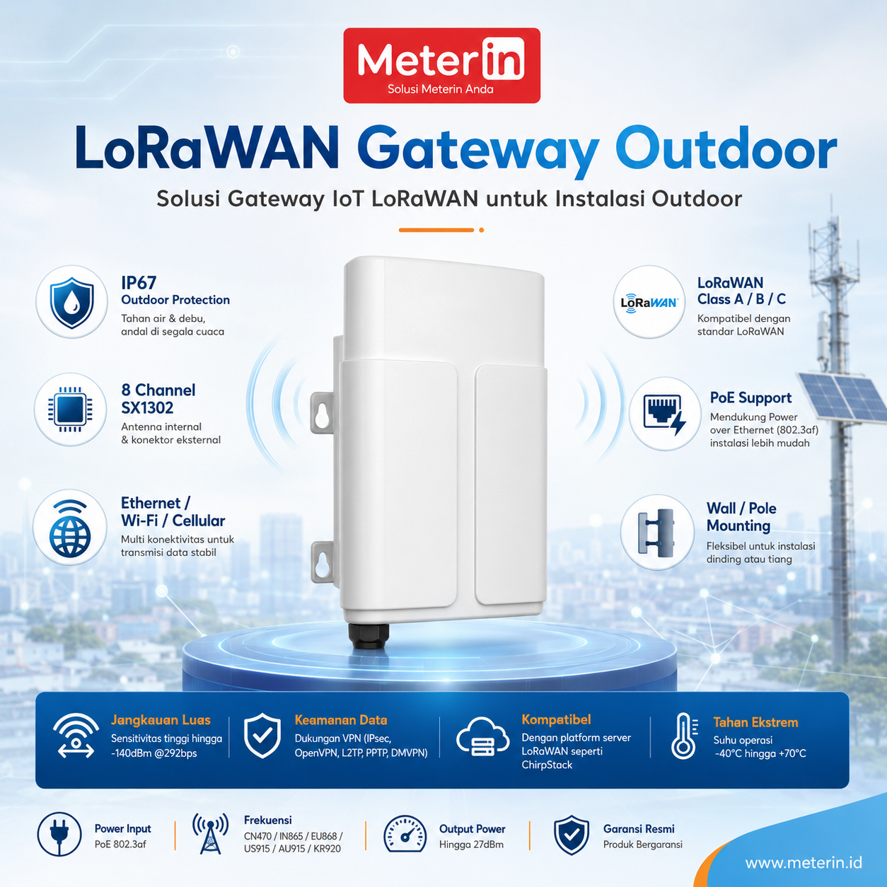 LoRaWAN Gateway Outdoor (2) LoRaWAN Gateway Outdoor (2)
