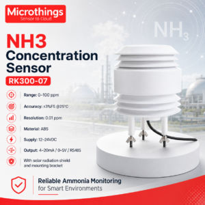NH3 Concentration Sensor RK300-07