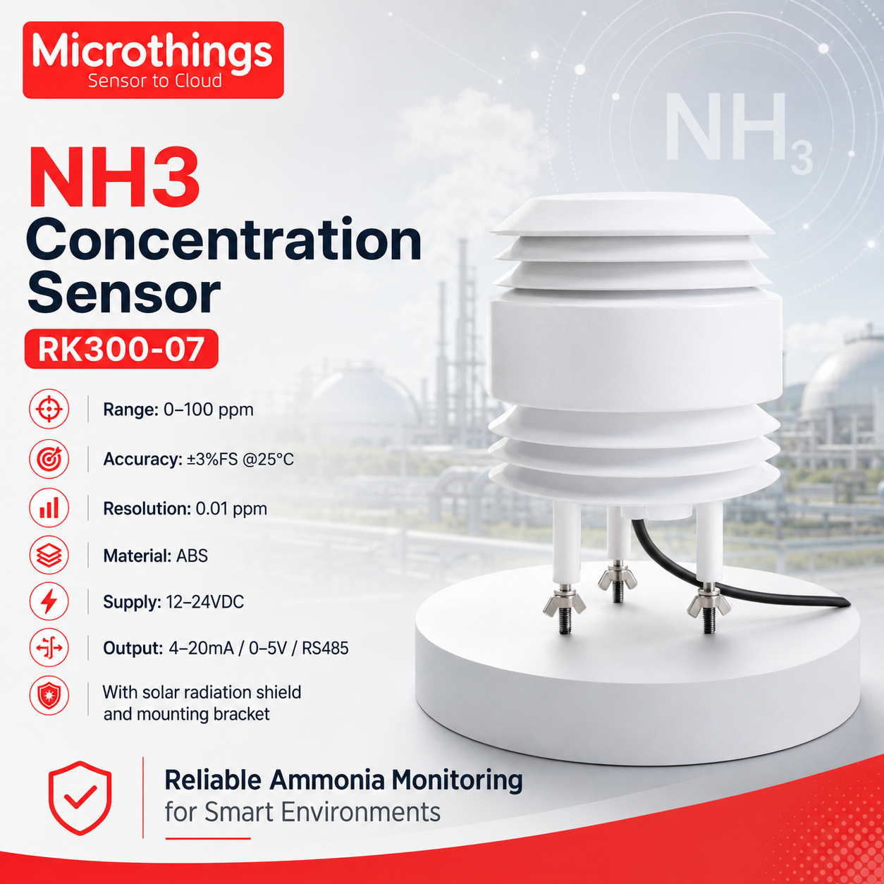 NH3 Concentration Sensor RK300-07