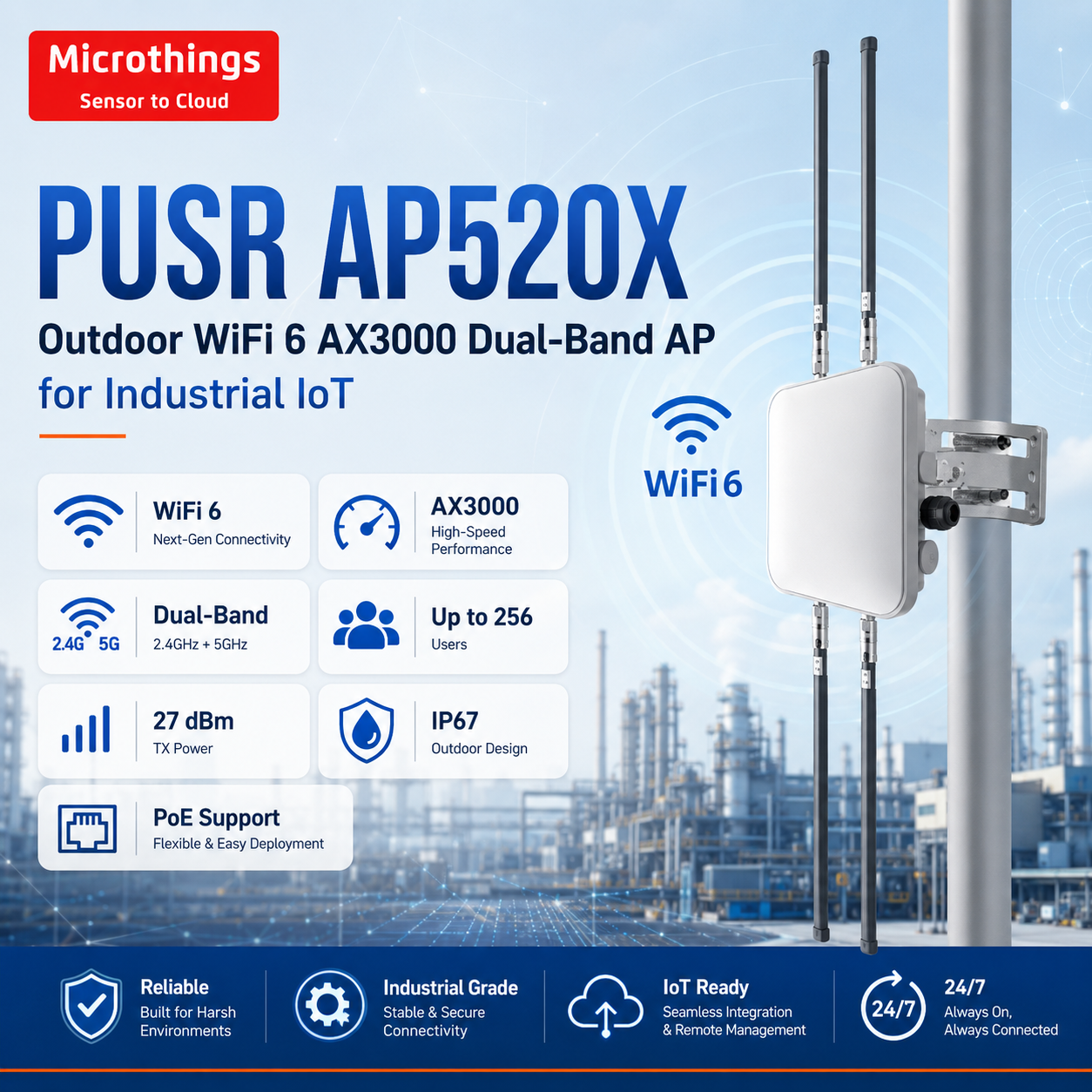 PUSR AP520X Outdoor WiFi 6 AX3000 Dual-Band AP 10082026