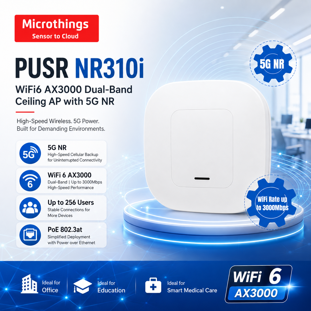 PUSR NR310i WiFi6 AX3000 Dual-Band Ceiling AP with 5G NR 12082026