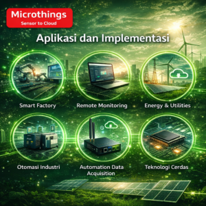 Custom Riset and Development