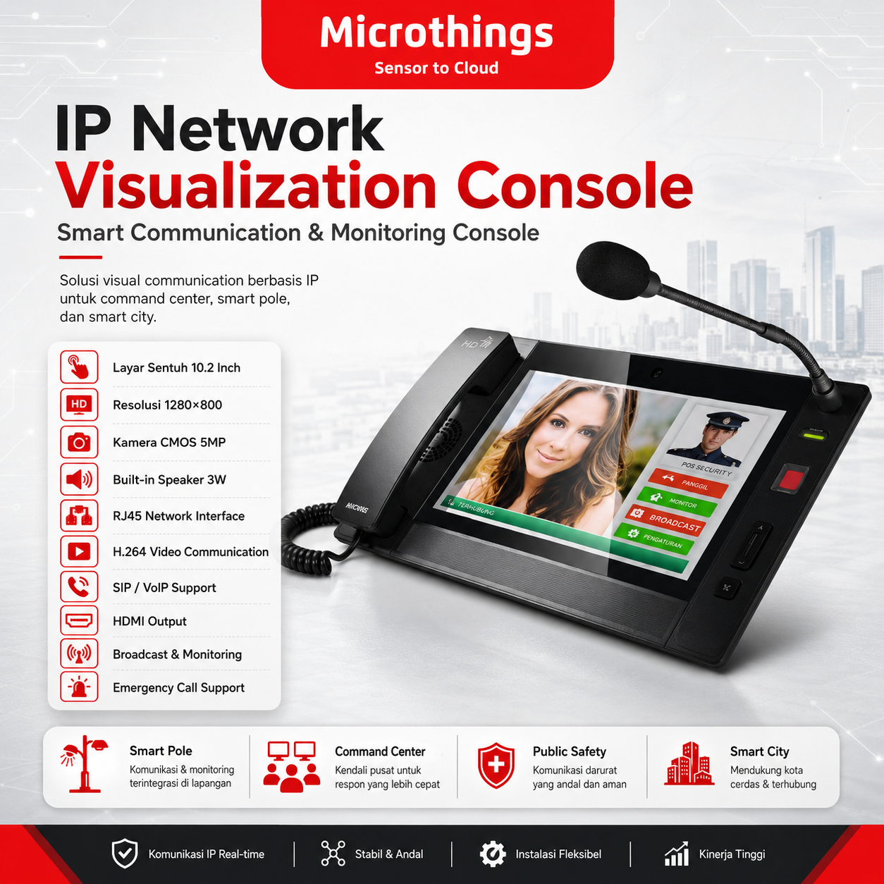 IP Network Visualization Console Smart Pole 25052026