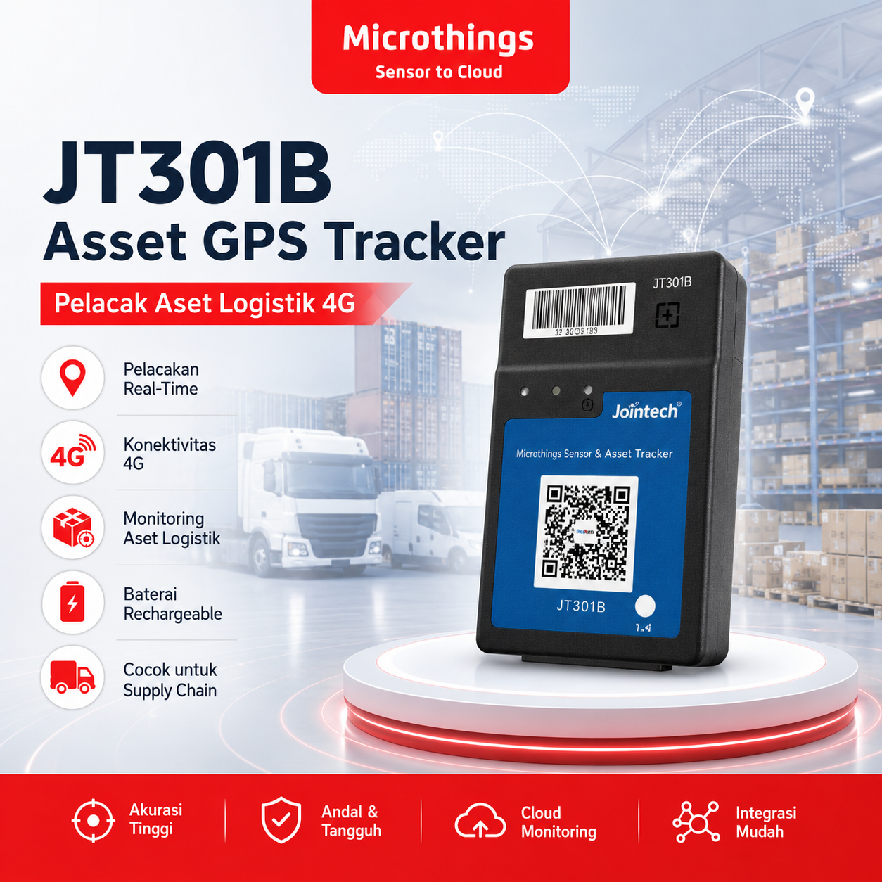 JT301B Asset GPS Tracker 11072026 JT301B Asset GPS Tracker 11072026