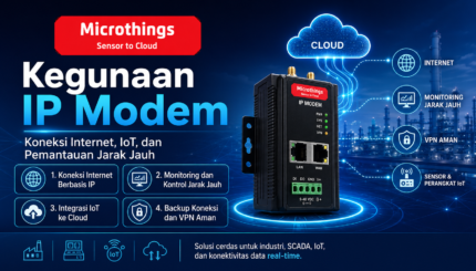 Kegunaan IP Modem 2026