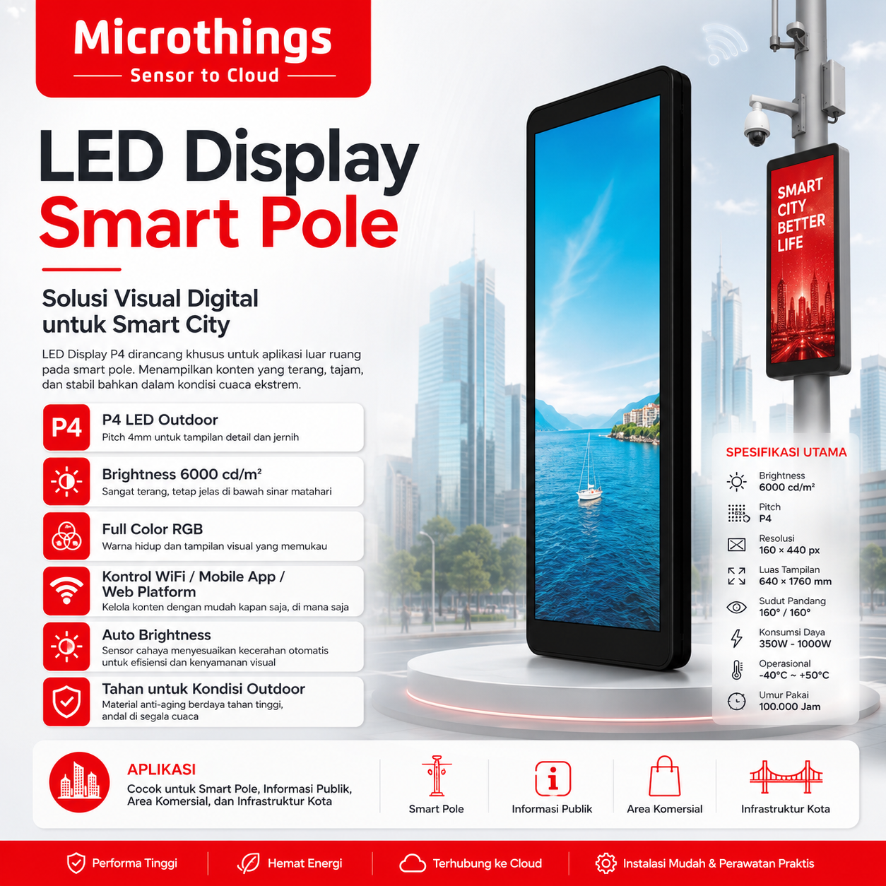 LED Display Smart Pole Microthings 26052026 LED Display Smart Pole Microthings 26052026