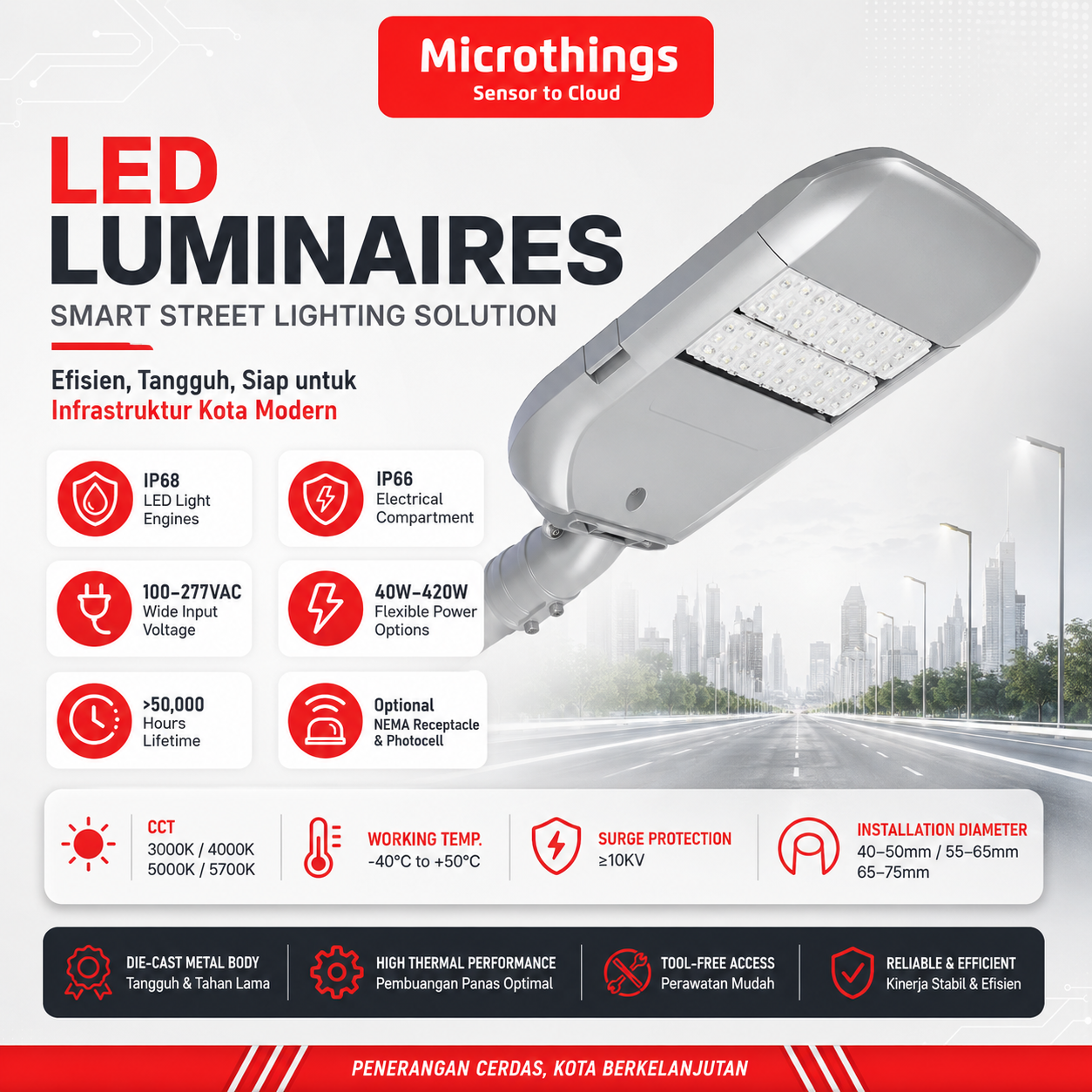 LED Luminaires Smart Pole 25052026 LED Luminaires Smart Pole 25052026