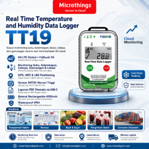 Real Time Temperature and Humidity Data Logger TT19 21062026
