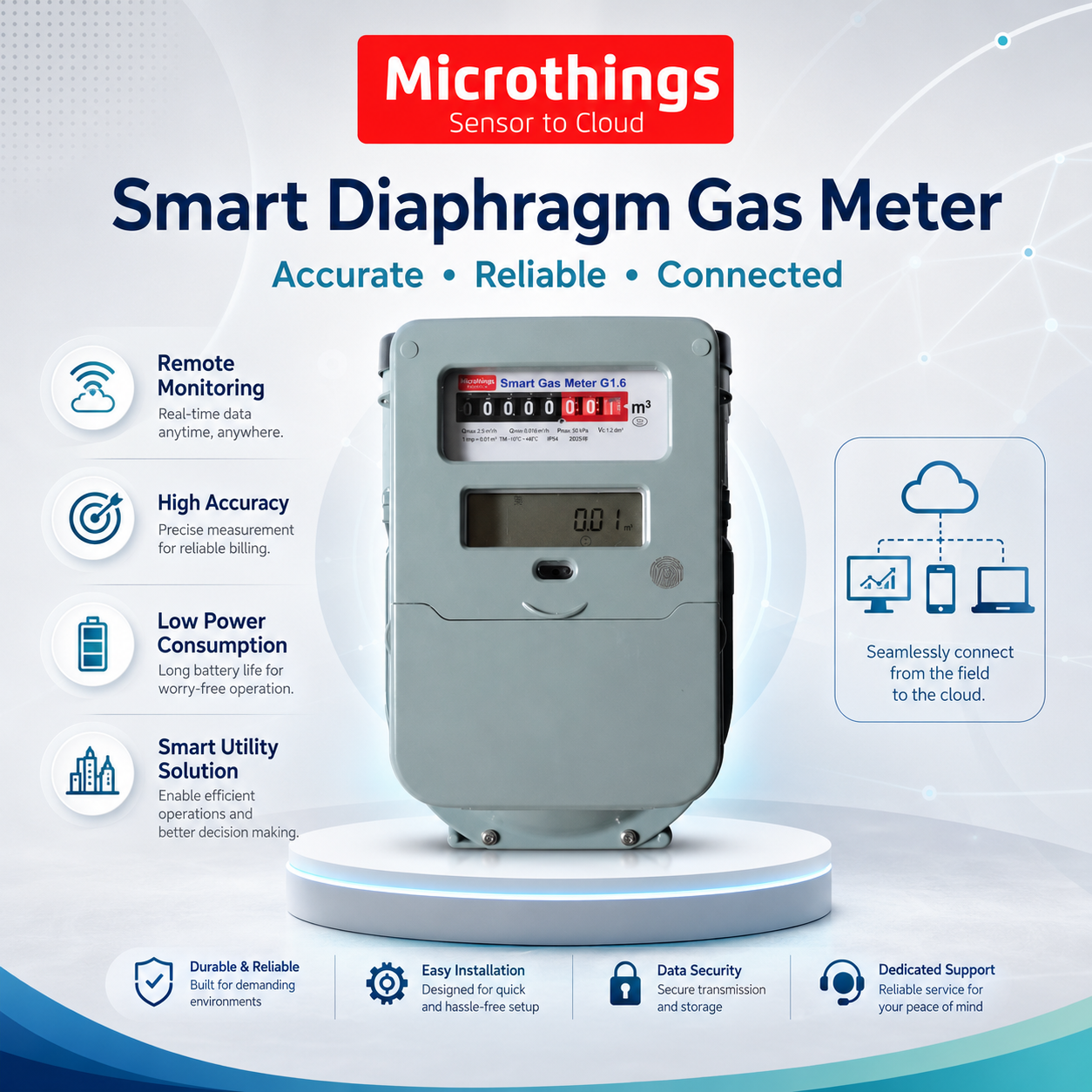 Smart Diaphragm Gas Meter 17052026 Smart Diaphragm Gas Meter 17052026