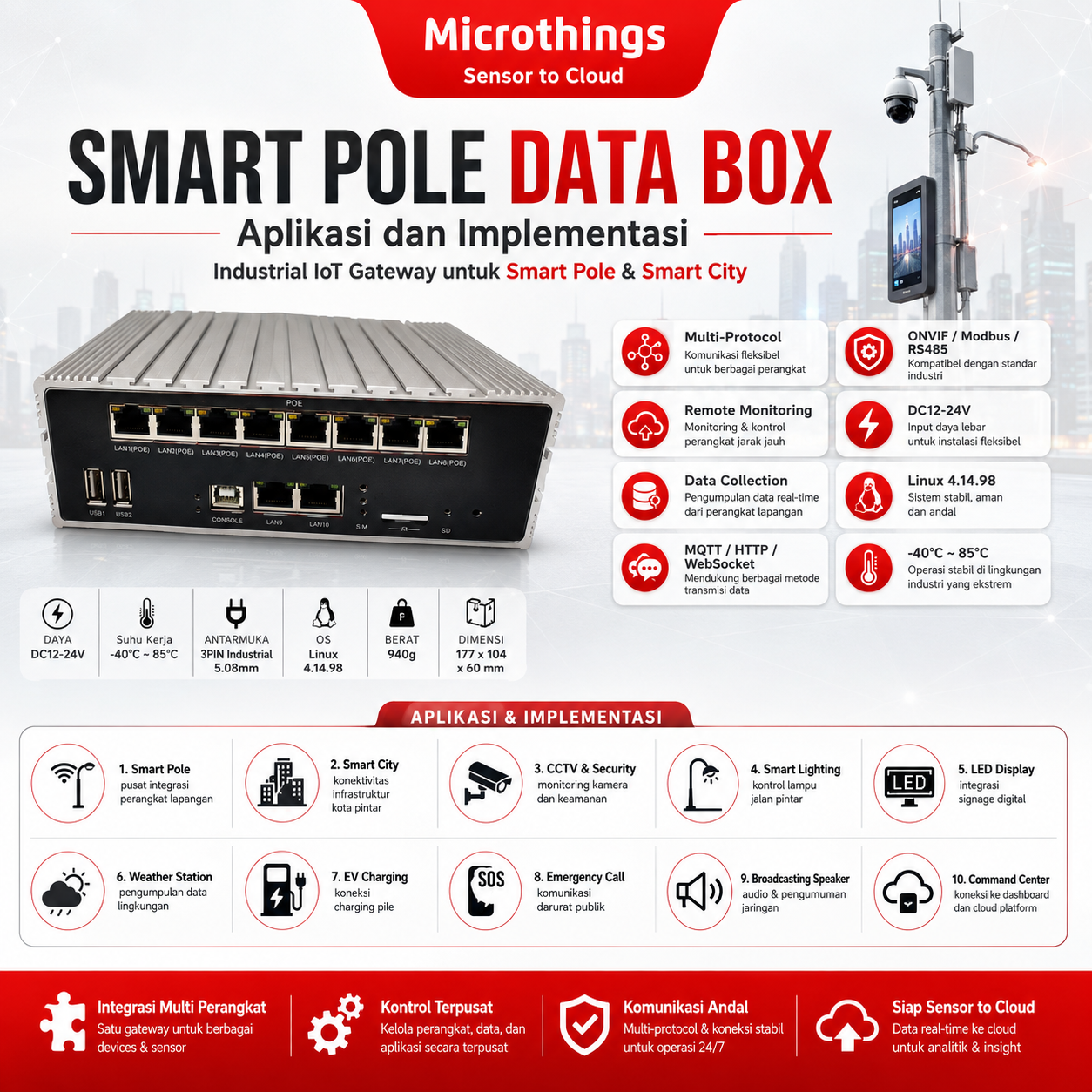 Smart Pole Data Box 26052026 Smart Pole Data Box 26052026