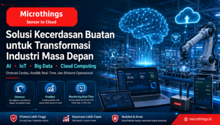 Solusi Kecerdasan Buatan untuk Transformasi Industri Masa Depan