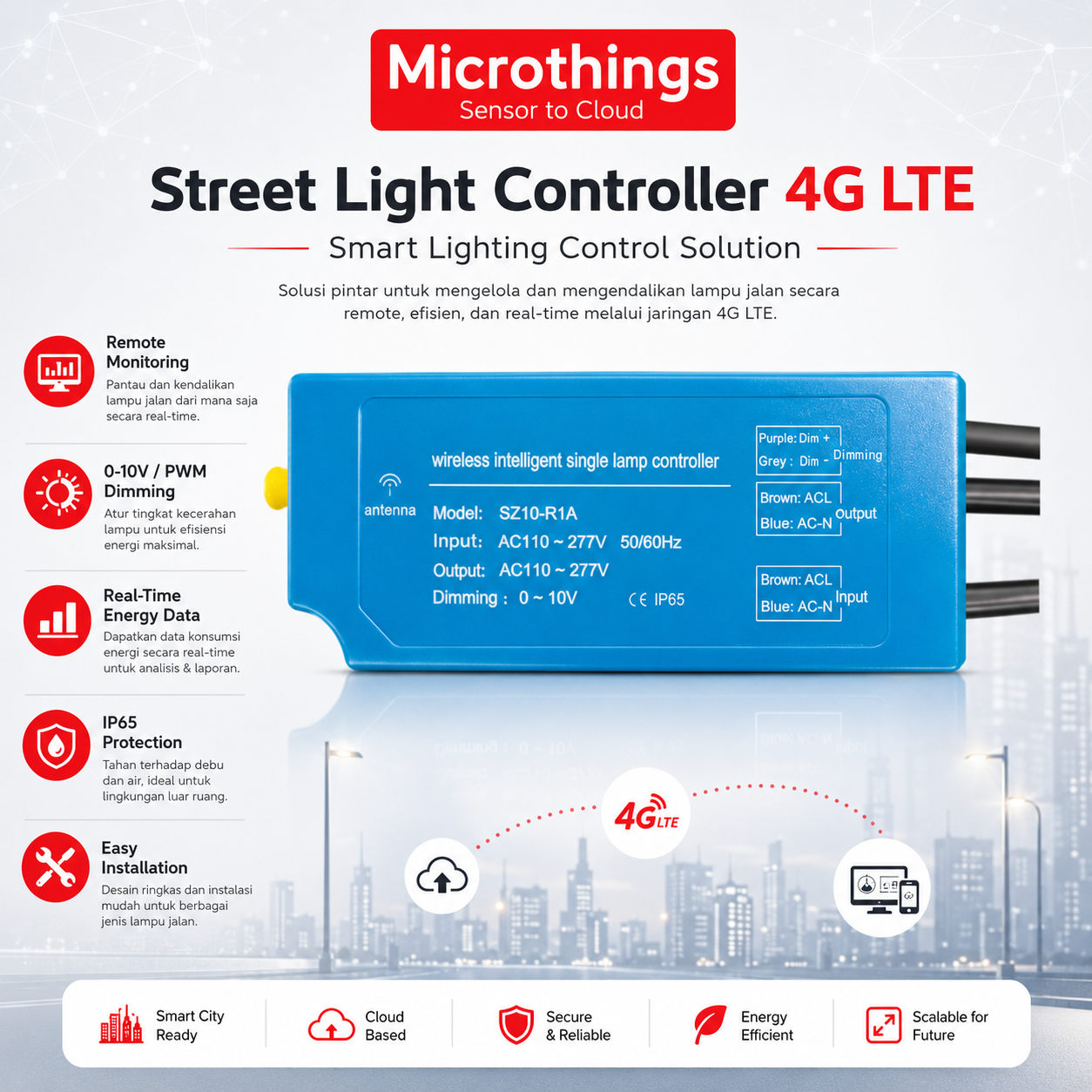Street Light Controller 4G LTE 22052026 Street Light Controller 4G LTE 22052026