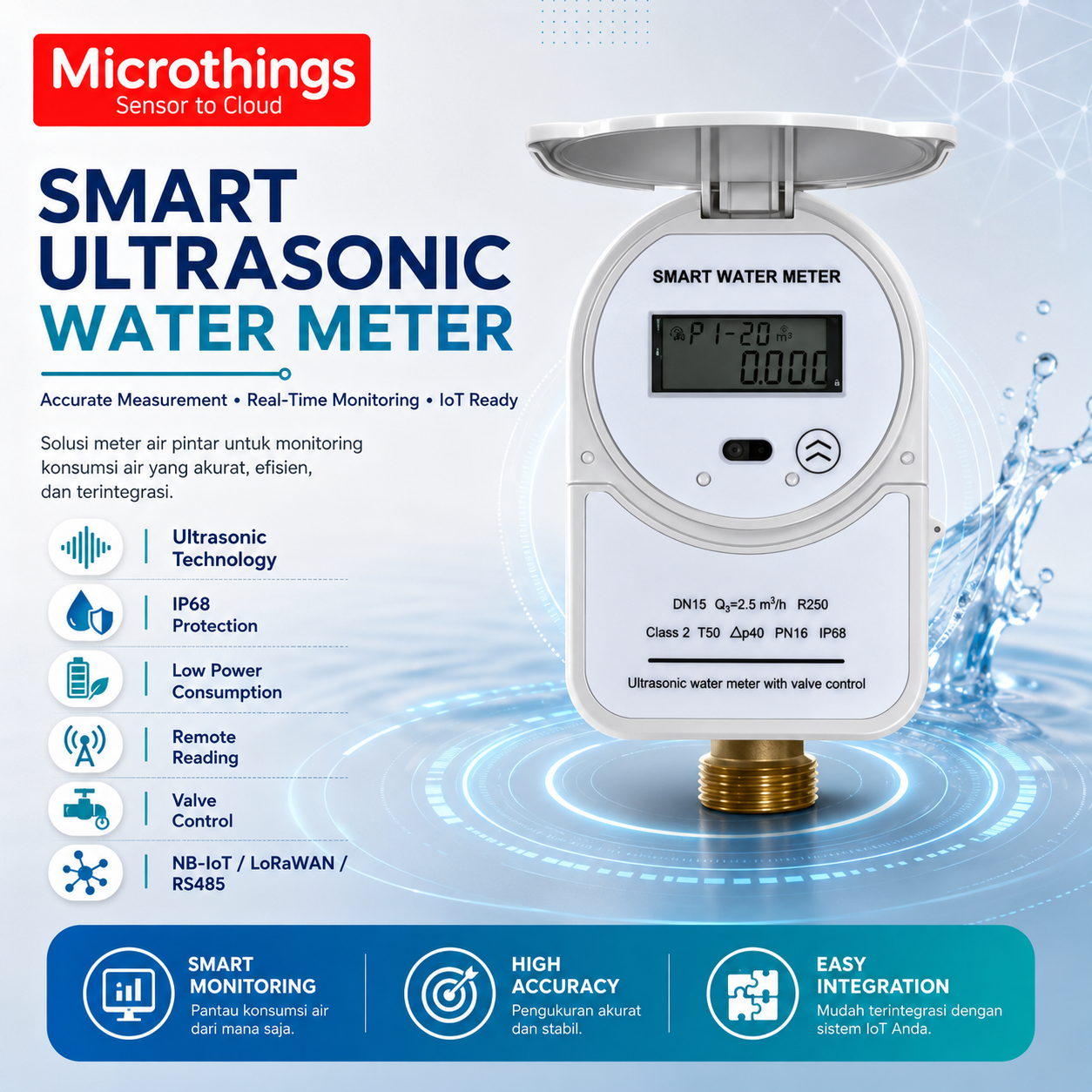 Ultrasonic Water Meter RS 485 16052026