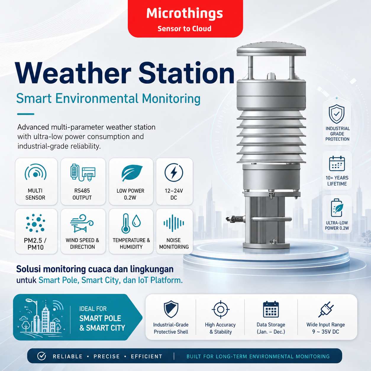 Weather Station Smart Pole Microthings 26052026