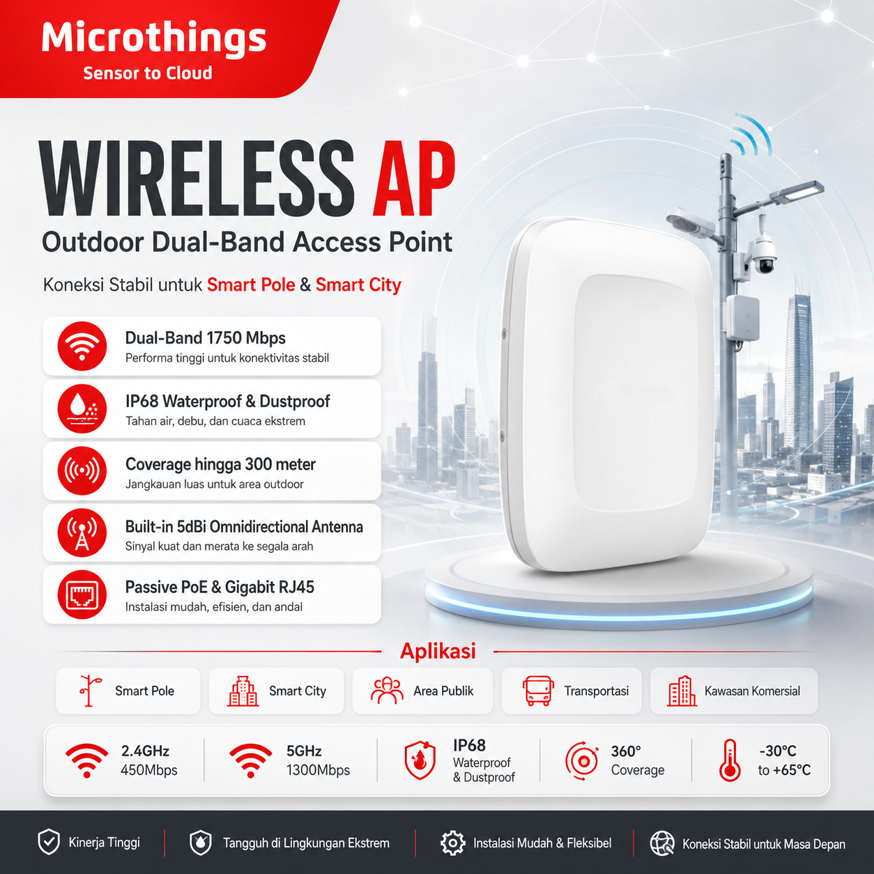 Wireless AP Smart Pole 26052026 Wireless AP Smart Pole 26052026