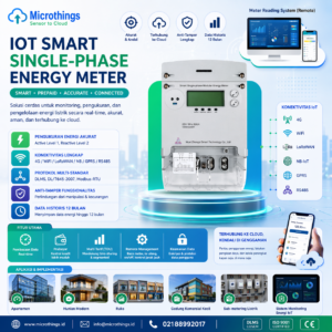 IoT Smart Single Phase Energy Meter 2026-04-19