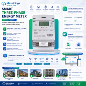 IoT Smart Three Phase Energy Meter 2026-04-19