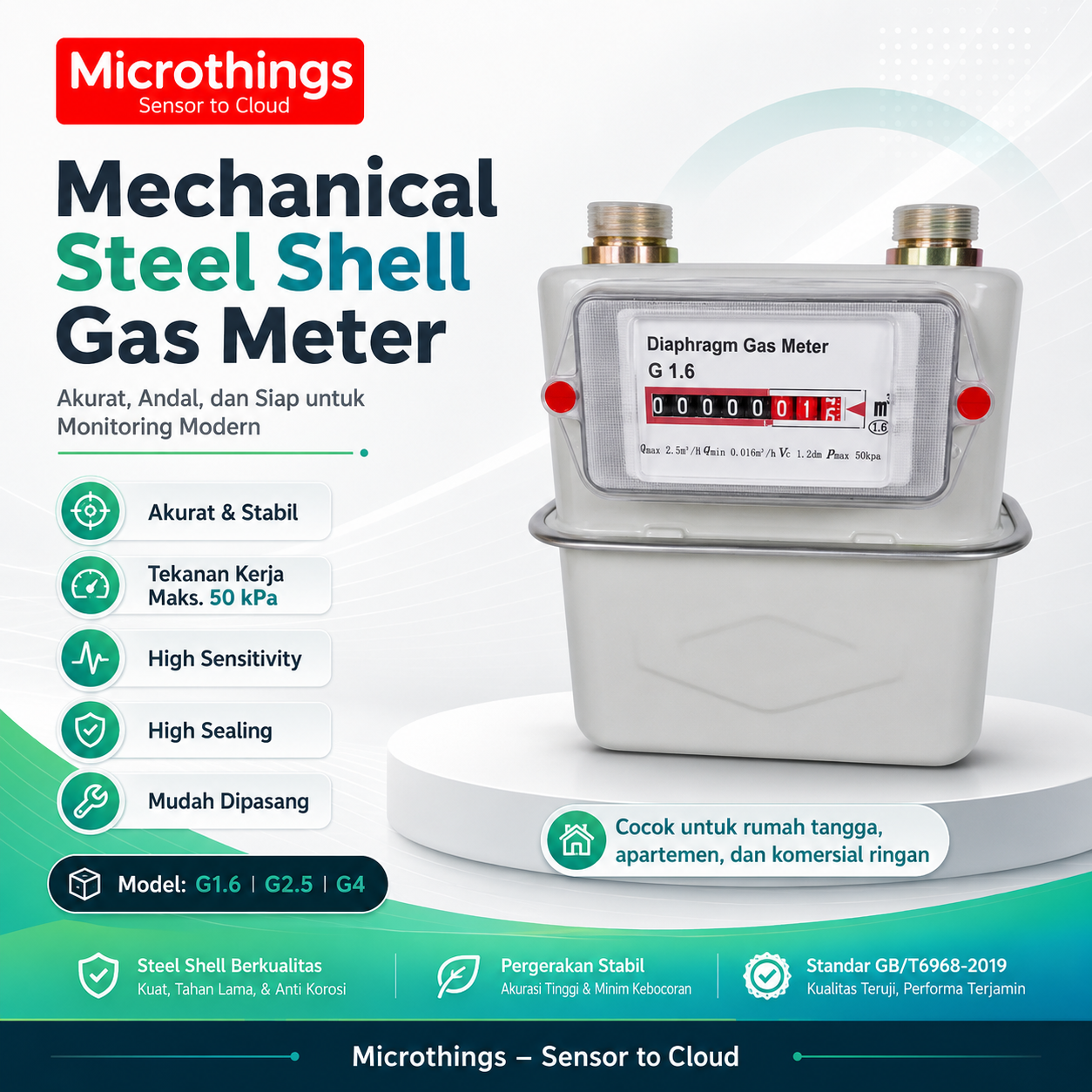 Mechanical Steel Shell Gas Meter 19052026 Mechanical Steel Shell Gas Meter 19052026