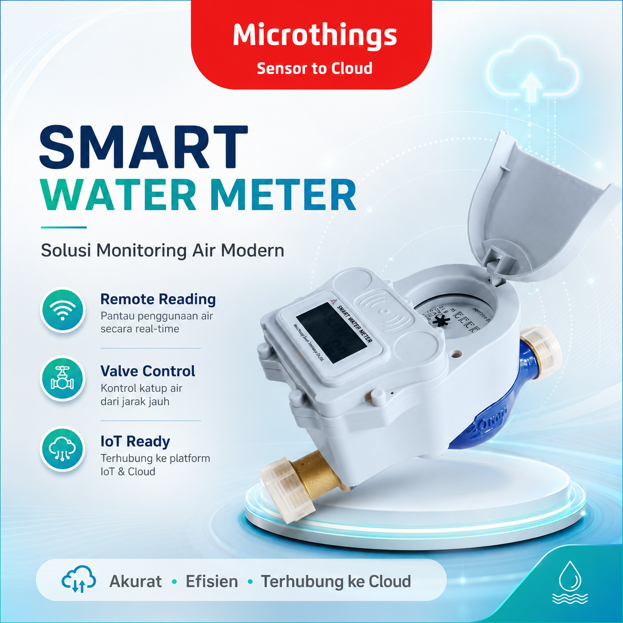 Smart Multi jet Water Meter 16052006