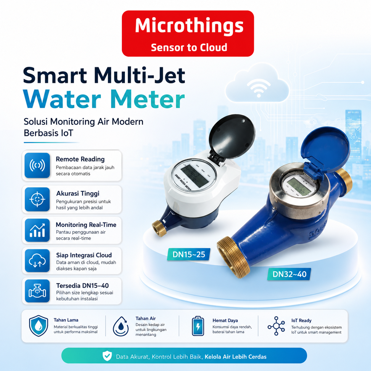 Smart Multi jet Water Meter Non Valve 16052026