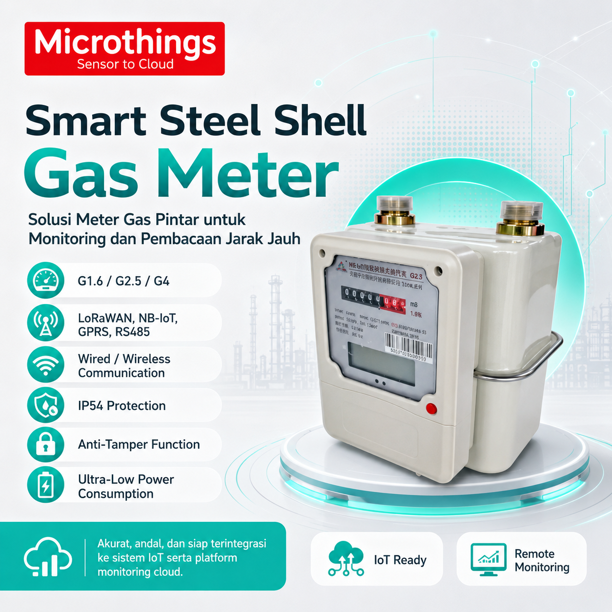 Smart Steel Shell Gas Meter 21052026