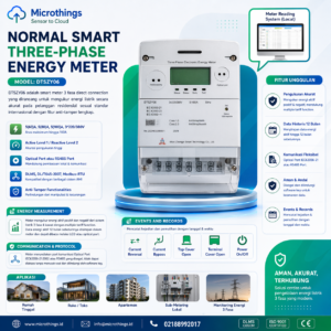 Smart Three Phase Energy Meter 2026-04-19