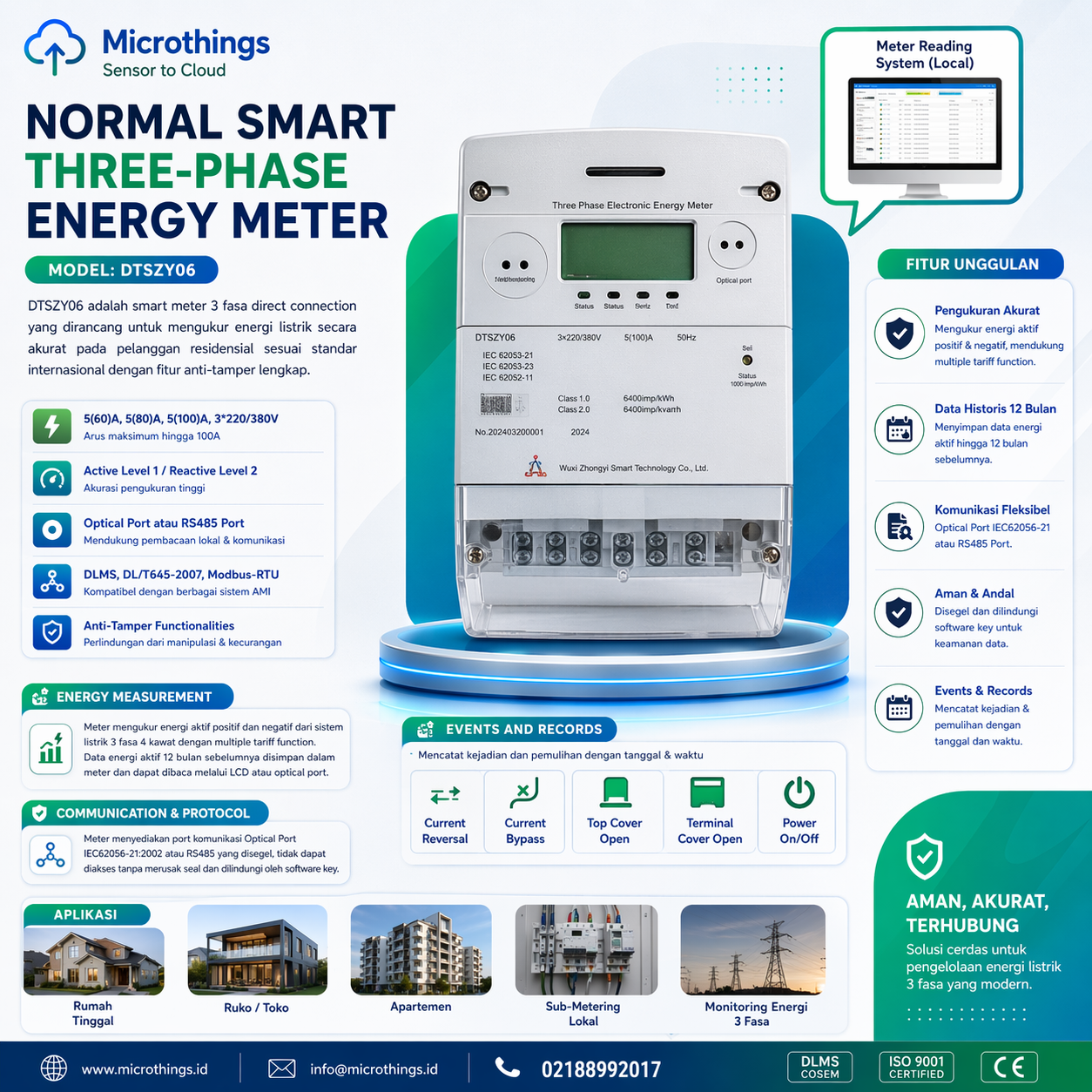 Smart Three Phase Energy Meter 2026-04-19