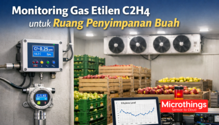 Monitoring Gas Etilen C2H4 untuk Ruang Penyimpanan Buah