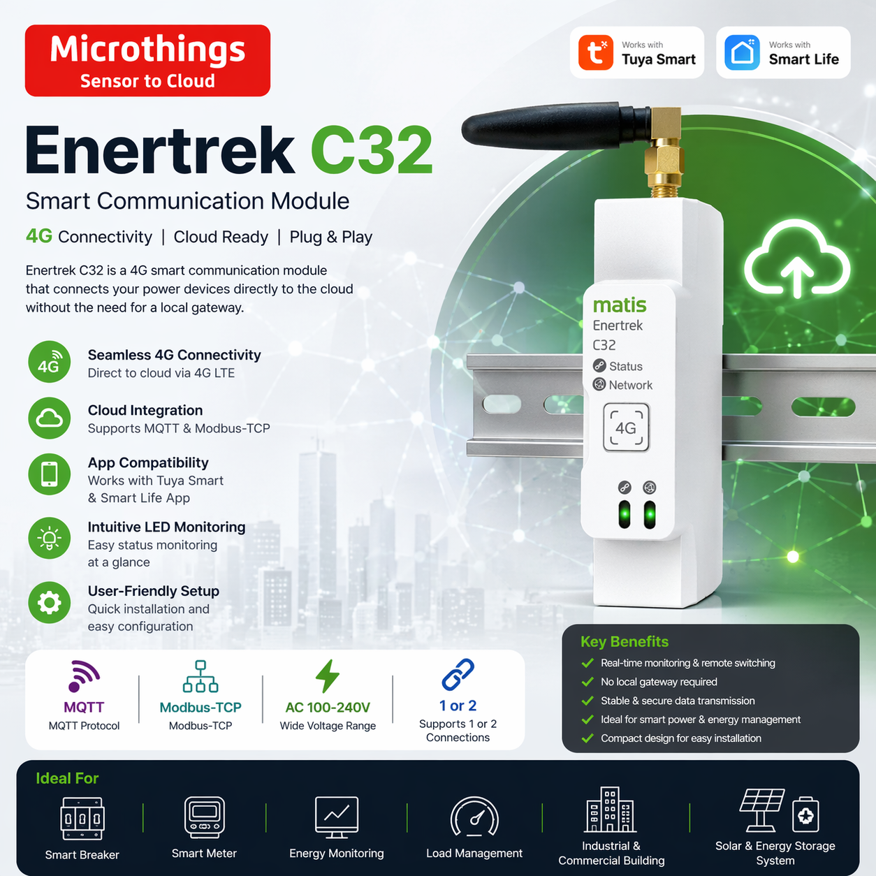 Smart Communication Module 2026-04-15