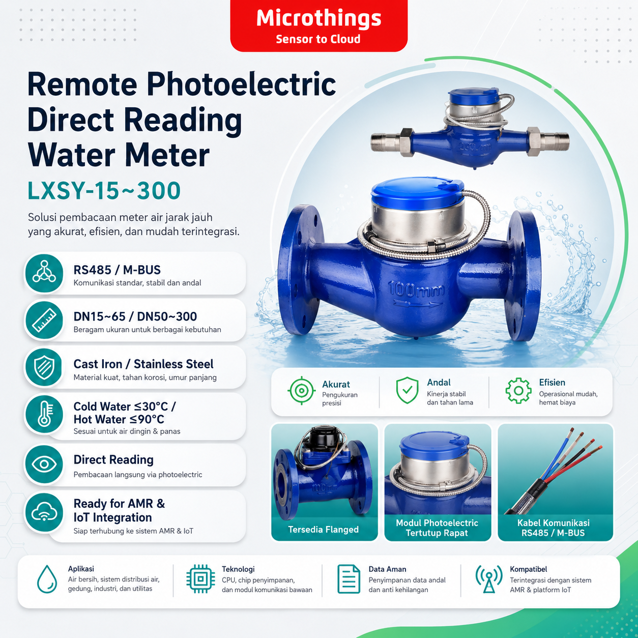 Remote Photoelectric Water Meter RS485 16052026
