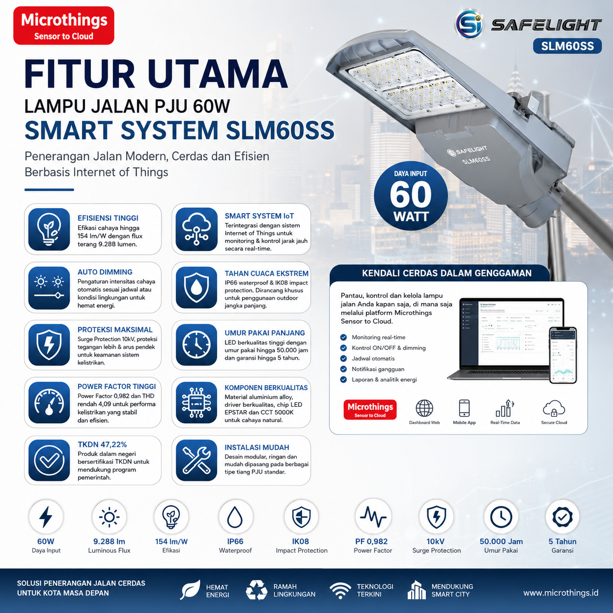 Lampu Jalan PJU 60W Smart System SLM60SS 13062026-2