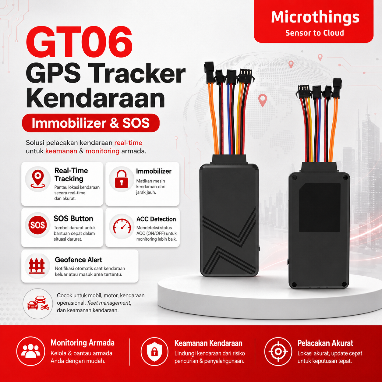 GT06 GPS Tracker Kendaraan 13072026 GT06 GPS Tracker Kendaraan 13072026