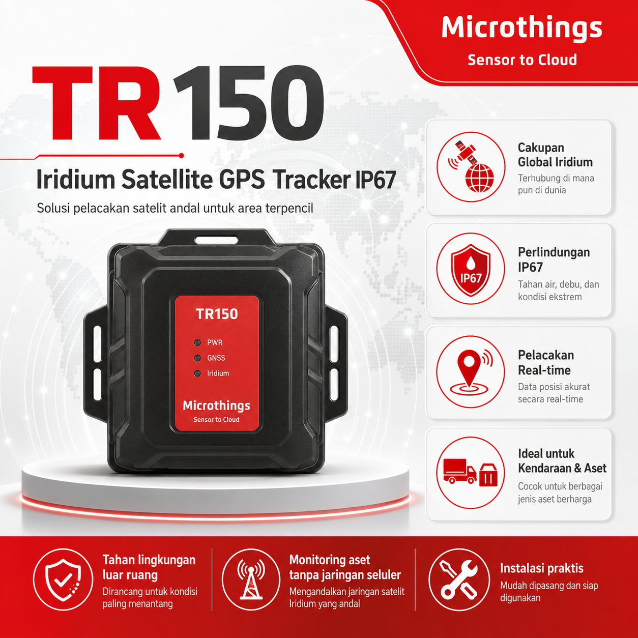 Iridium Satellite GPS Tracker 13072026 Iridium Satellite GPS Tracker 13072026
