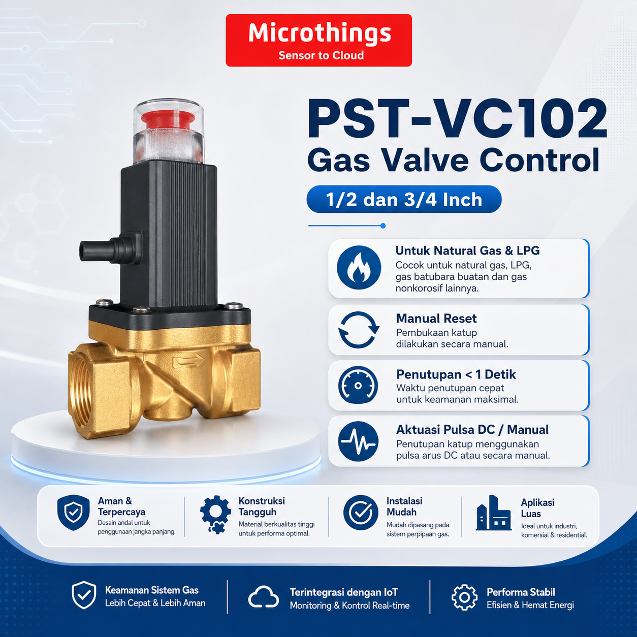 PST-VC102 Gas Valve Control 29072026