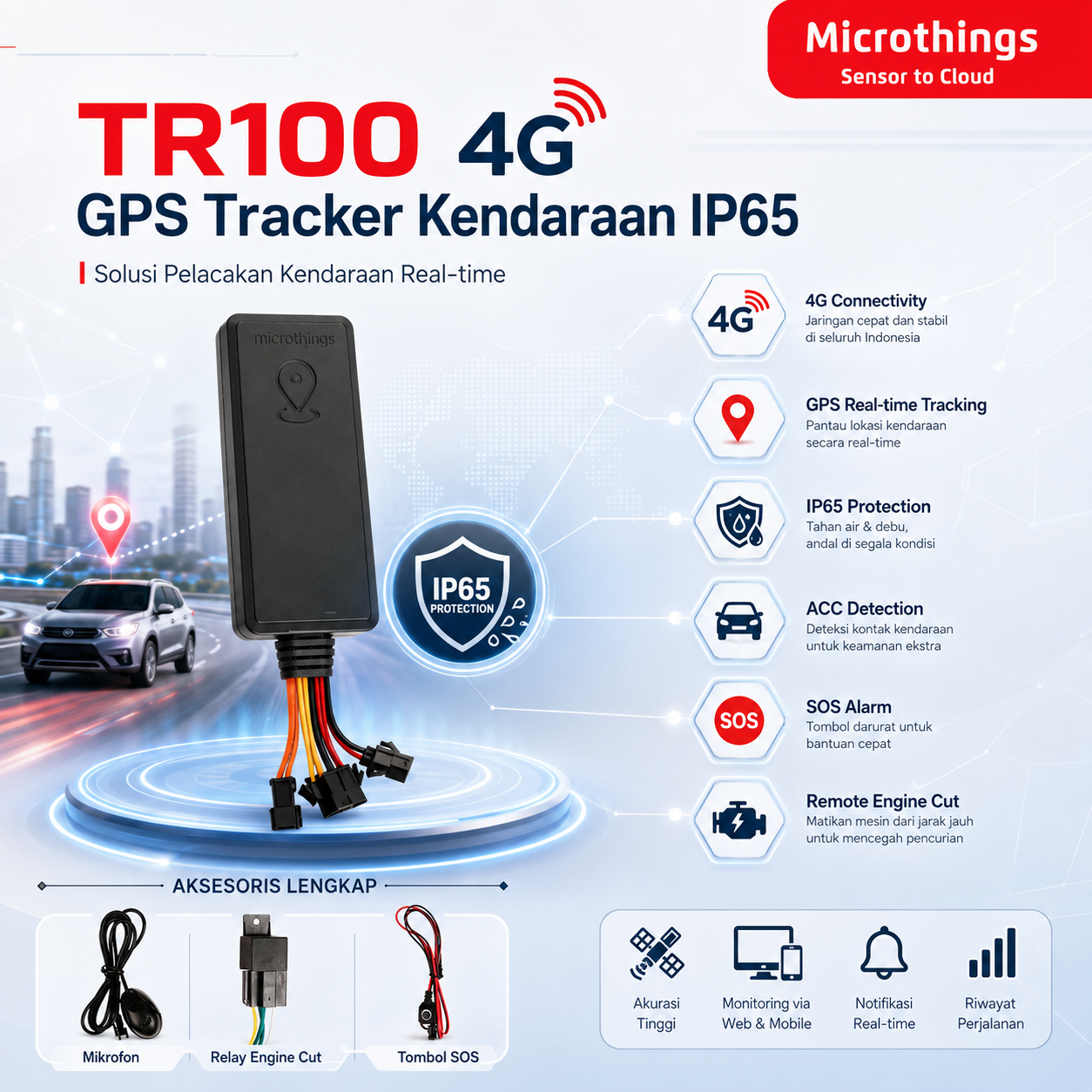 TR100 4G GPS Tracker Kendaraan 16072026 TR100 4G GPS Tracker Kendaraan 16072026