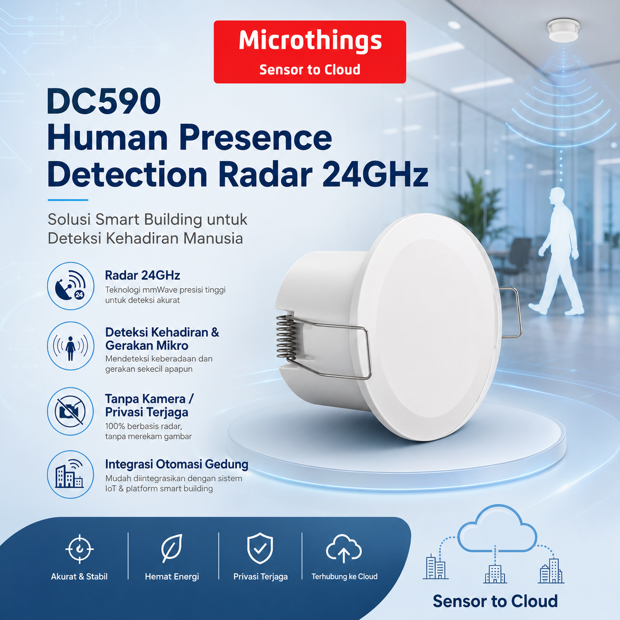 DC590 Human Presence Detection Radar 01082026