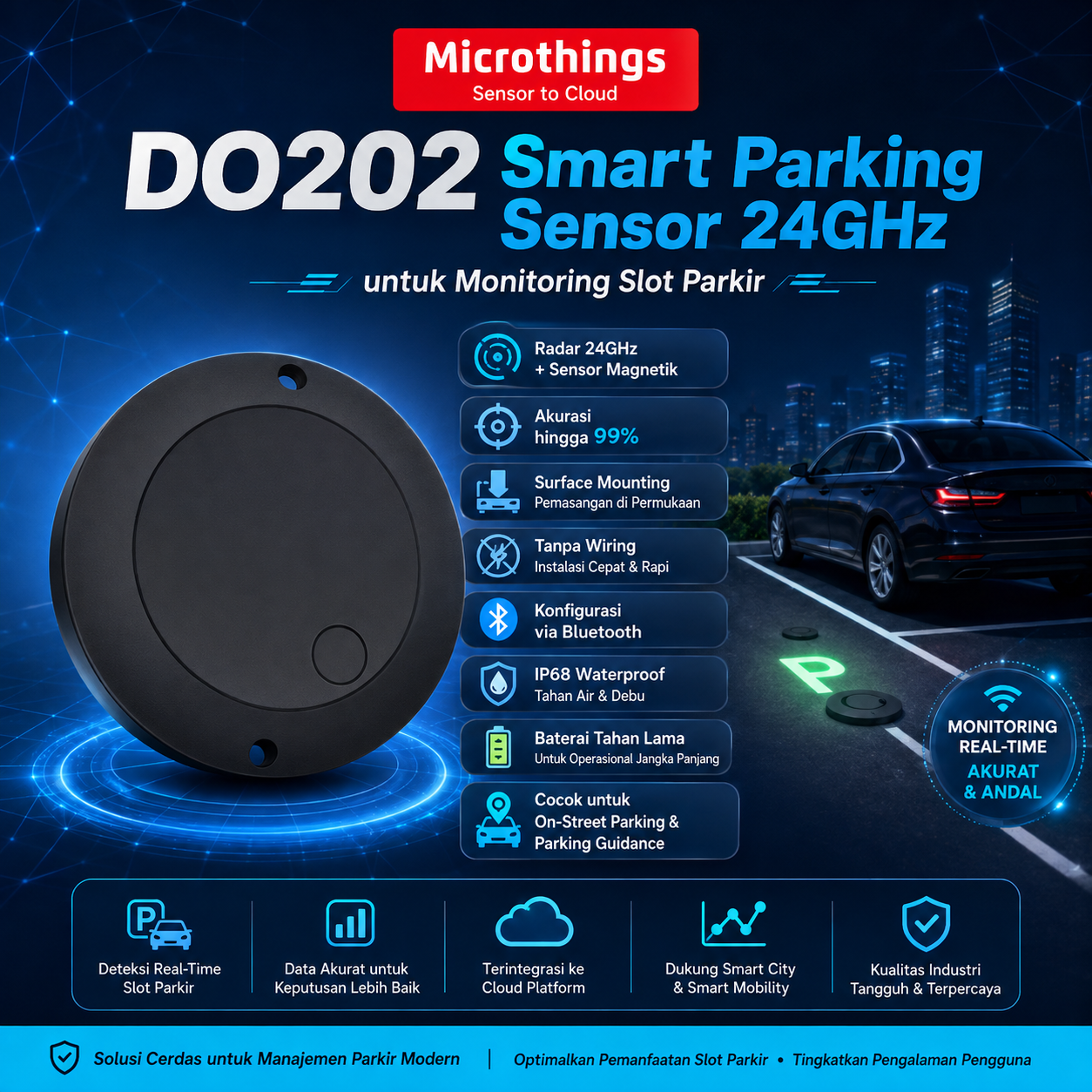 DO202 Smart Parking Occupancy Sensor 02082026 DO202 Smart Parking Occupancy Sensor 02082026