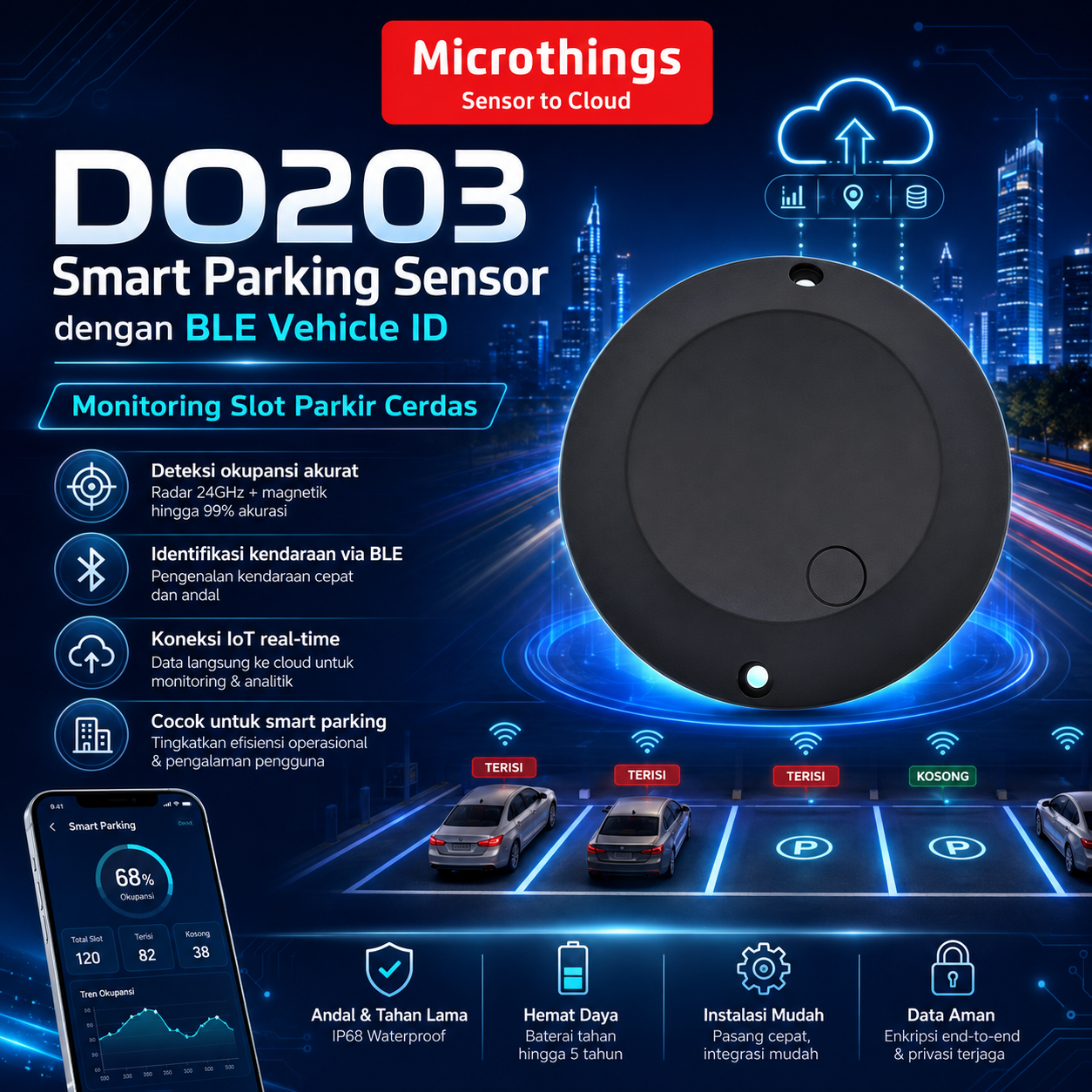 DO203 Smart Parking Occupancy Sensor dengan Vehicle ID 02082026 DO203 Smart Parking Occupancy Sensor dengan Vehicle ID 02082026