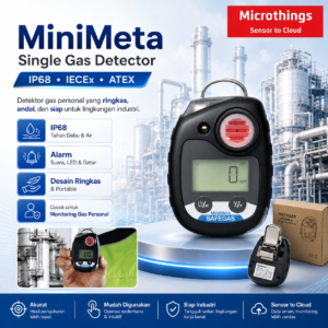 MiniMeta Single Gas Detector IP68 04082026