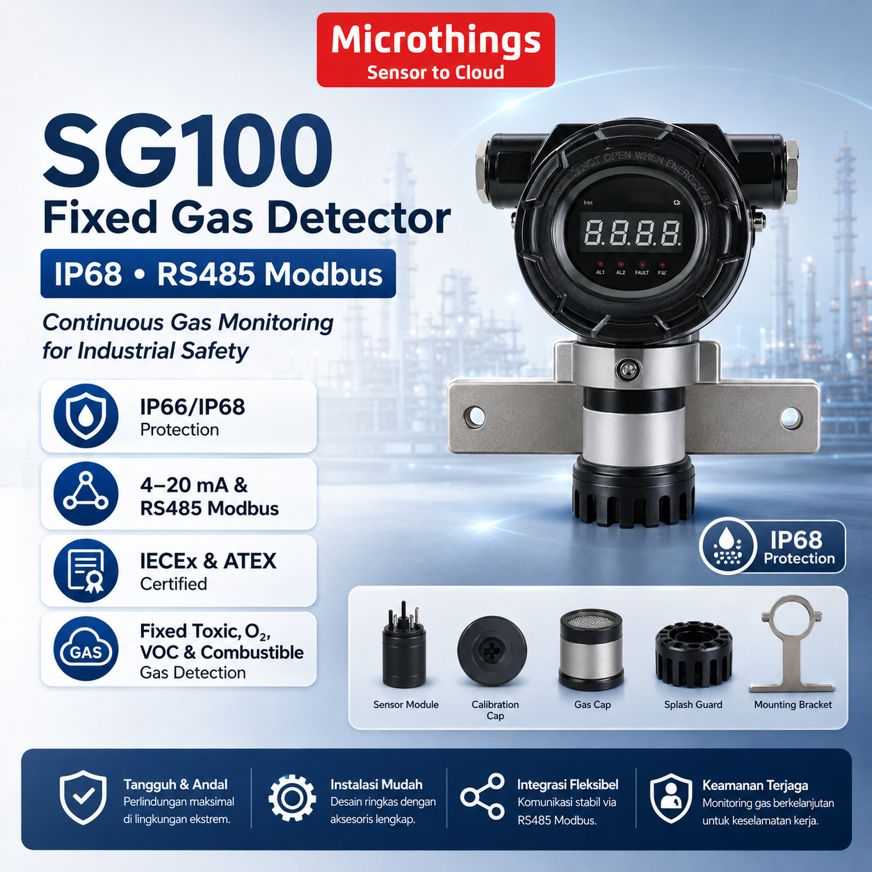 SG100 Fixed Gas Detector IP68 04082026 SG100 Fixed Gas Detector IP68 04082026
