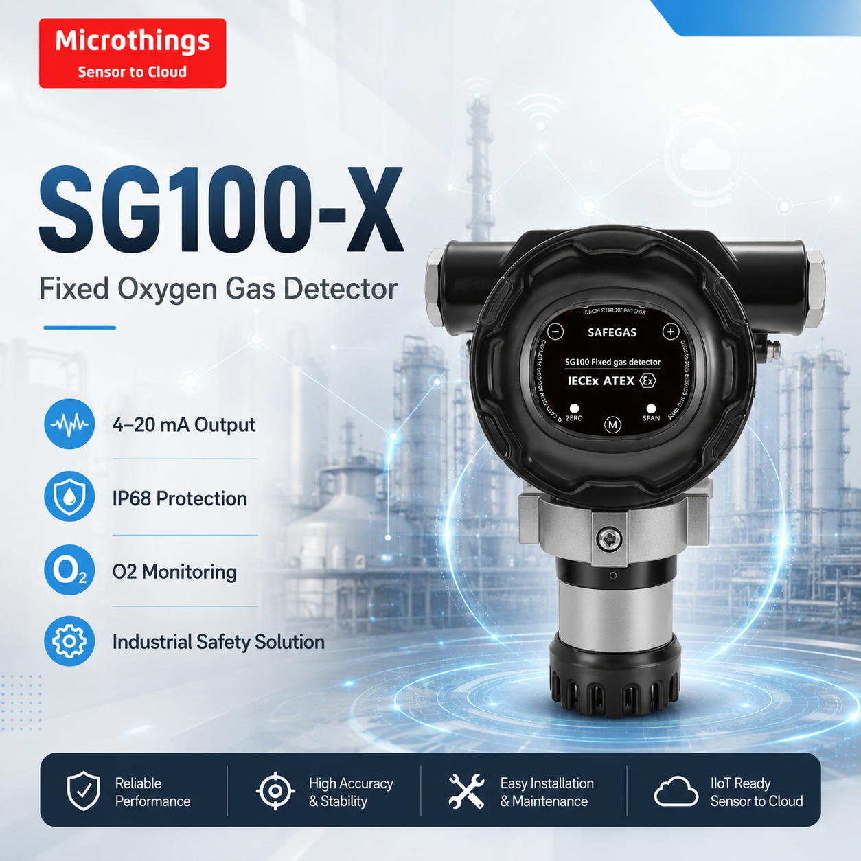 SG100-X Fixed Oxygen Gas Detector 05082026 SG100-X Fixed Oxygen Gas Detector 05082026