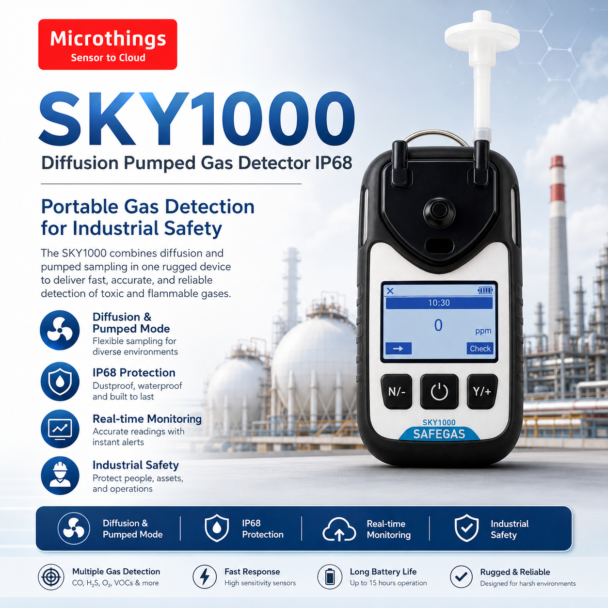 SKY1000 Diffusion Pumped Gas Detector IP68 04082026 SKY1000 Diffusion Pumped Gas Detector IP68 04082026